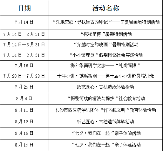 回顾简博暑期文化大餐3503.png 回顾简博暑期文化大餐3503.png