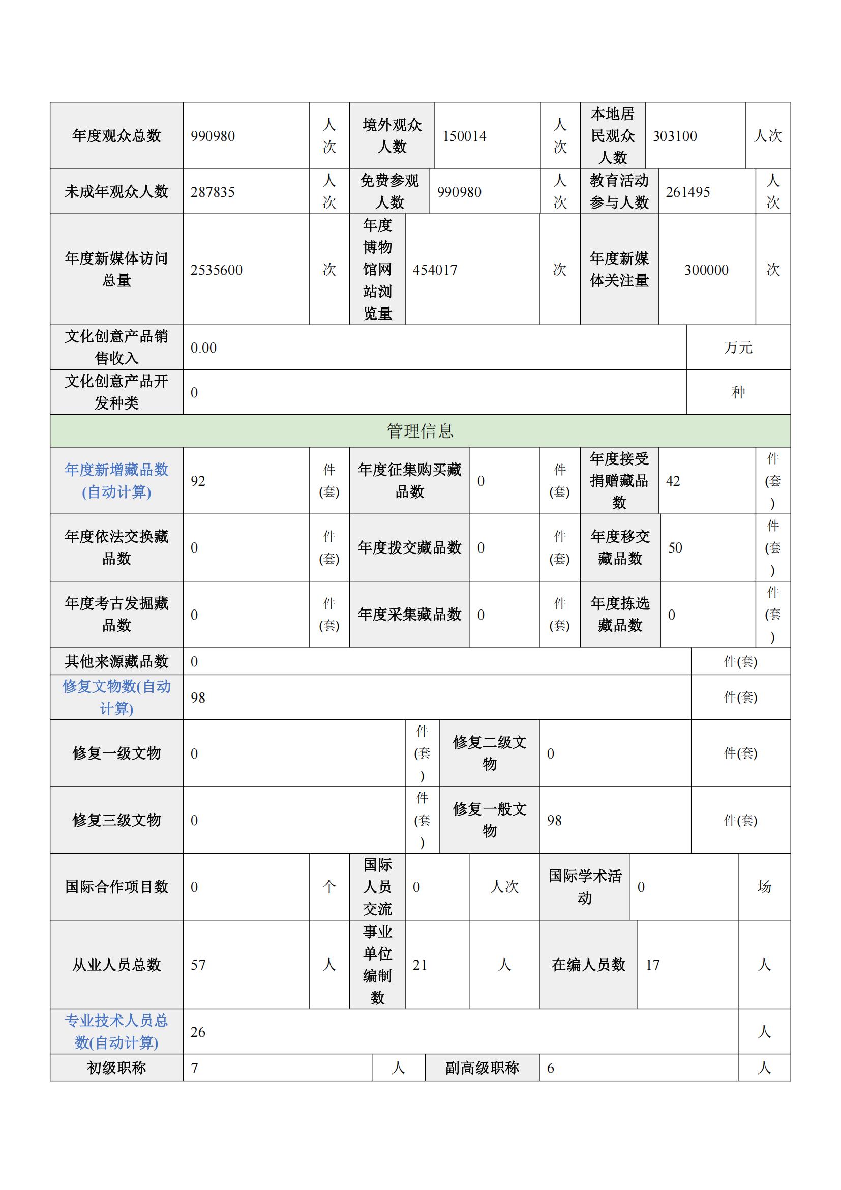 2024年年报_03.jpg