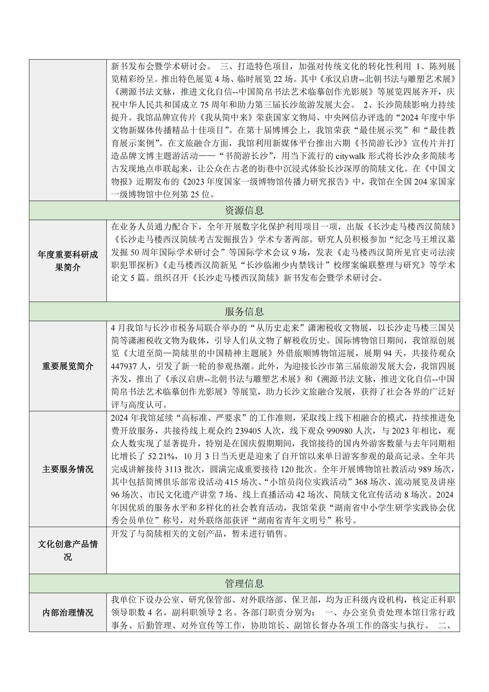 2024年年报_05.jpg
