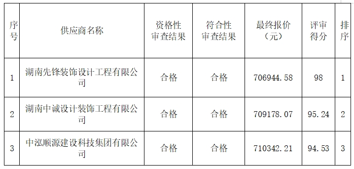 微信截图_20250630112822.png