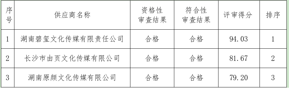 3.png 3.png